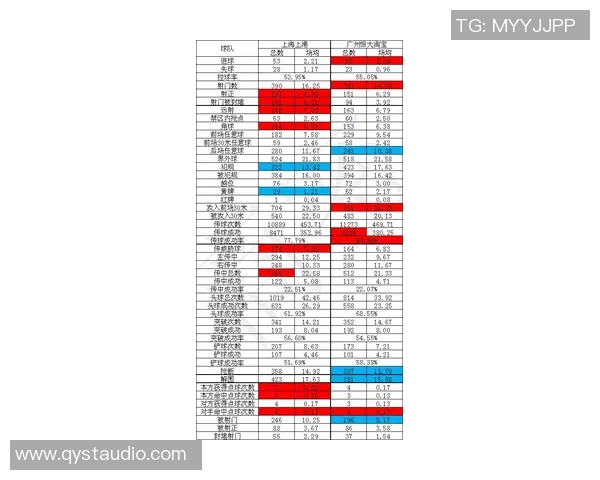 深圳足球队以57分领跑世锦赛积分榜展现强劲实力